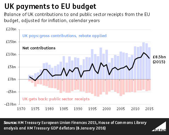 Brexit - Investeerimine - Foorum - LHV Finantsportaal